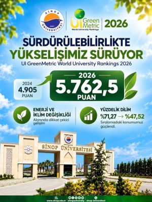 Sürdürülebilirlikteyukselisimizsuruyor